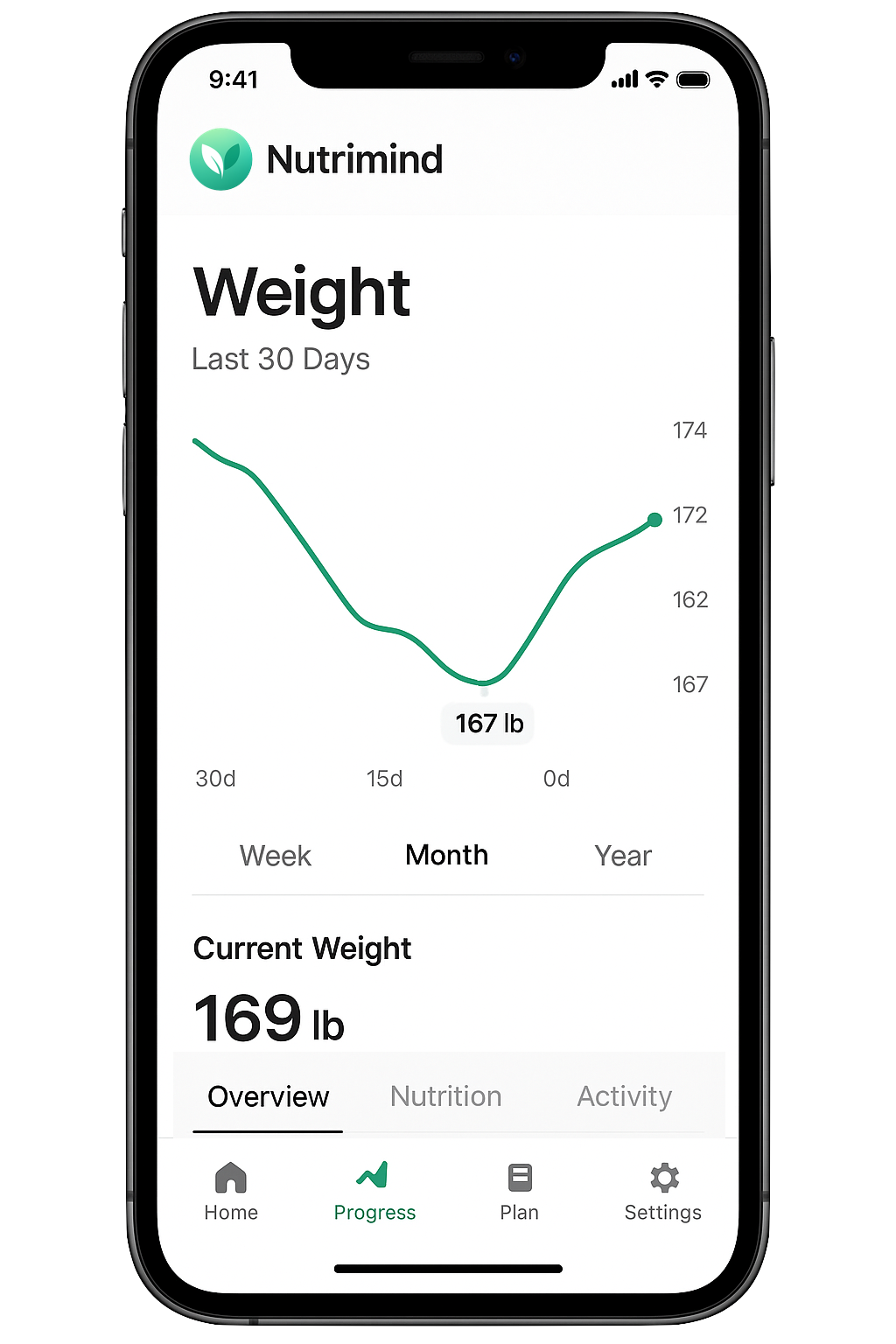 Neutrimind intro mobile mockup